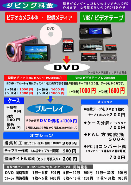 ダビング料金画像