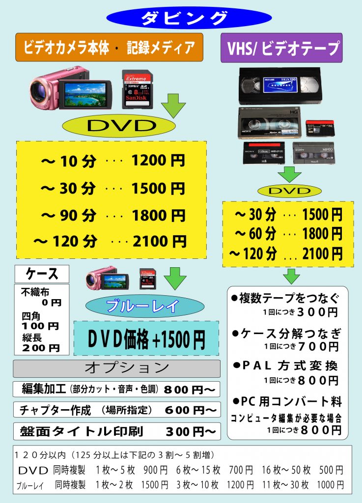 鹿児島市内でvhs その他からdvd ダビングが綺麗で早い スタジオ はな